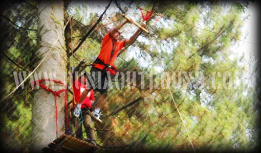 Klien Dunia Outbound Tracon